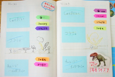 【見通しを立てる練習】小学生息子の『勉強計画表』～付箋ノート