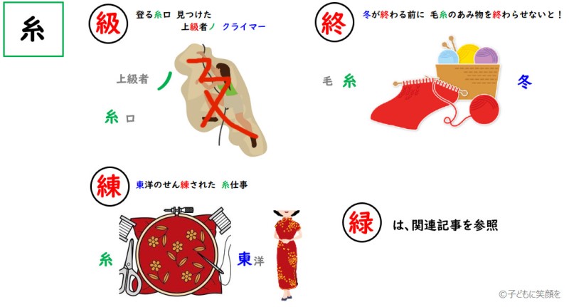 漢字苦手小学3年生が漢字の形を覚える～ 級・終・練・緑  ～語呂合わせ・ダジャレ・成り立ち