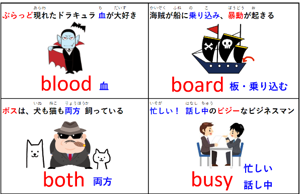 【英語・中学準備】小学生のための英単語①～ダジャレ・まんがによる楽しい覚え方