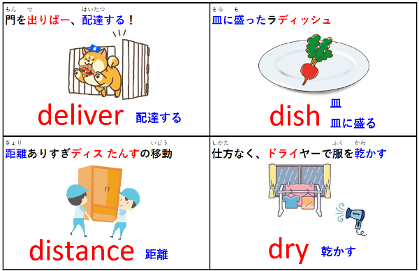 【英語・中学準備】小学生のための英単語①～ダジャレ・まんがによる楽しい覚え方