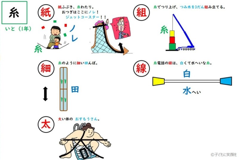 漢字苦手小学2年生が漢字の形を覚える～ 紙・組・細・線・太 ～語呂合わせ・ダジャレ・成り立ち
