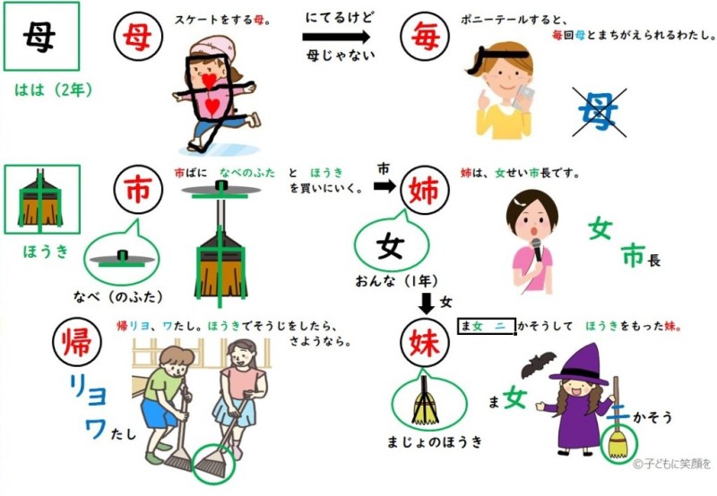 漢字苦手小学2年生が漢字の形を覚える～ 母・毎・市・姉・妹・帰～語呂合わせ・ダジャレ・成り立ち