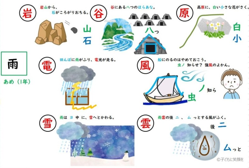 漢字苦手小学2年生が漢字の形を覚える～ 岩・谷・原・電・雪・雲・風 ～語呂合わせ・ダジャレ・成り立ち